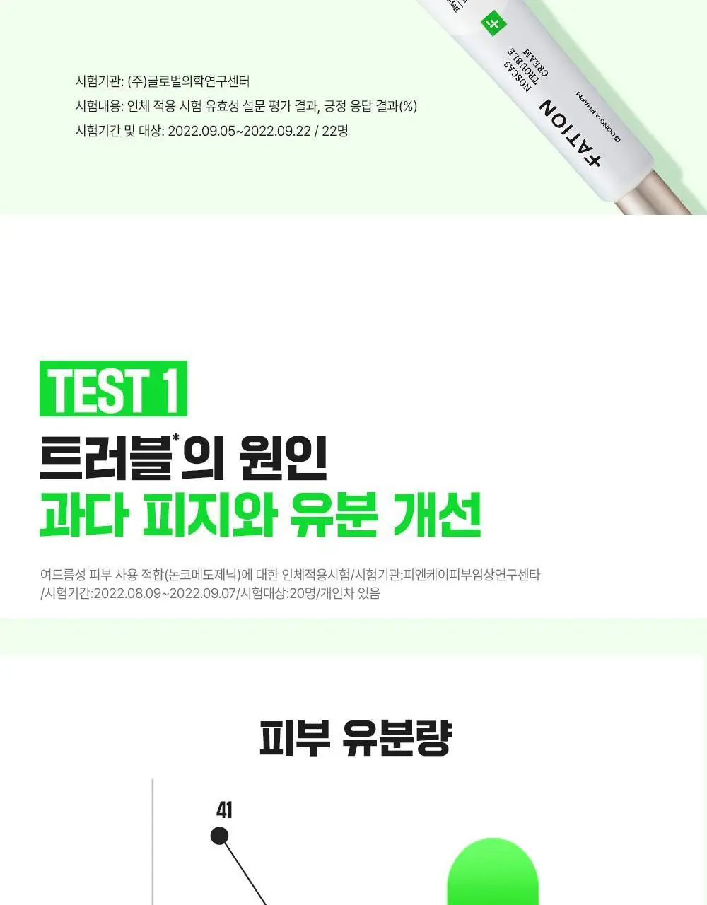 [단독기획/대용량] 파티온 노스카나인 트러블 크림 75ml 기획(+5ml) 상세페이지 7